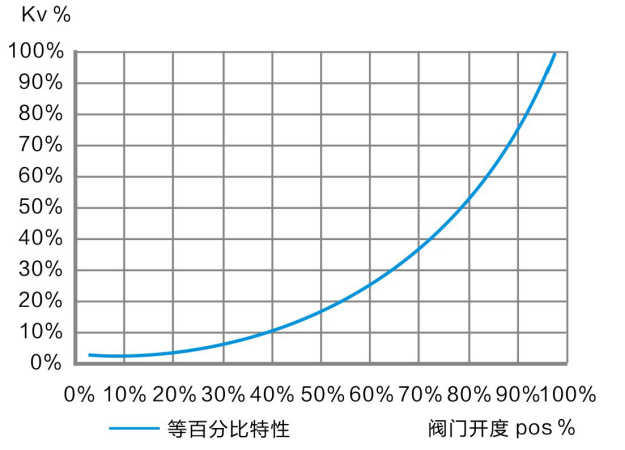 resource/images/7d5c6022666d497789b5eabce039aa08_12.png